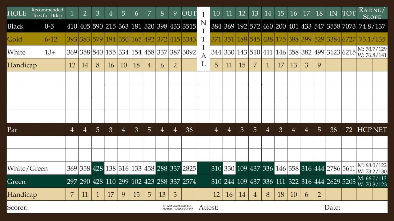 Course Tour Prairie View Golf Club